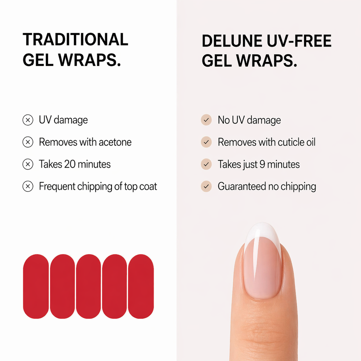 Noir (Non-UV Nail Wraps): traditional gel wraps compared with Delune UV-free gel wraps: no UV damage, removes with vitamin cuticle oil, takes just 9 minutes, no chipping